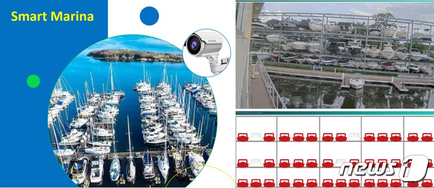 본문 이미지 - AI 기반 마리나 모니터링 시스템&#40;출처: NUVIS 누리집&#41;