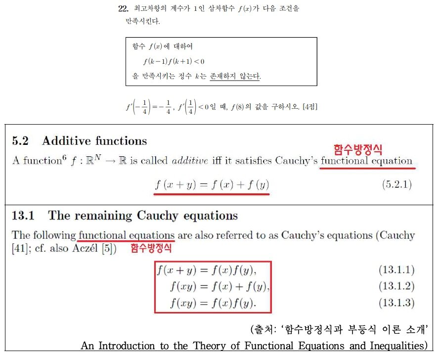 본문 이미지 - 2024학년도 대학수학능력시험 수학 영역 22번(위쪽)과 사교육걱정없는세상이 교육과정 미준수 근거로 제시한 대학 교재 내용. (사교육걱정없는세상 제공)
