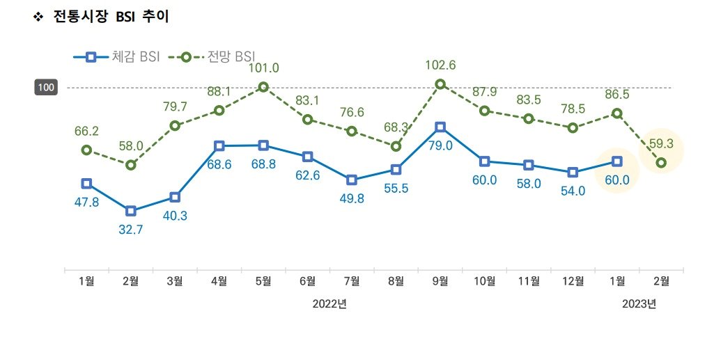 &#40;소상공인시장진흥공단 제공&#41;