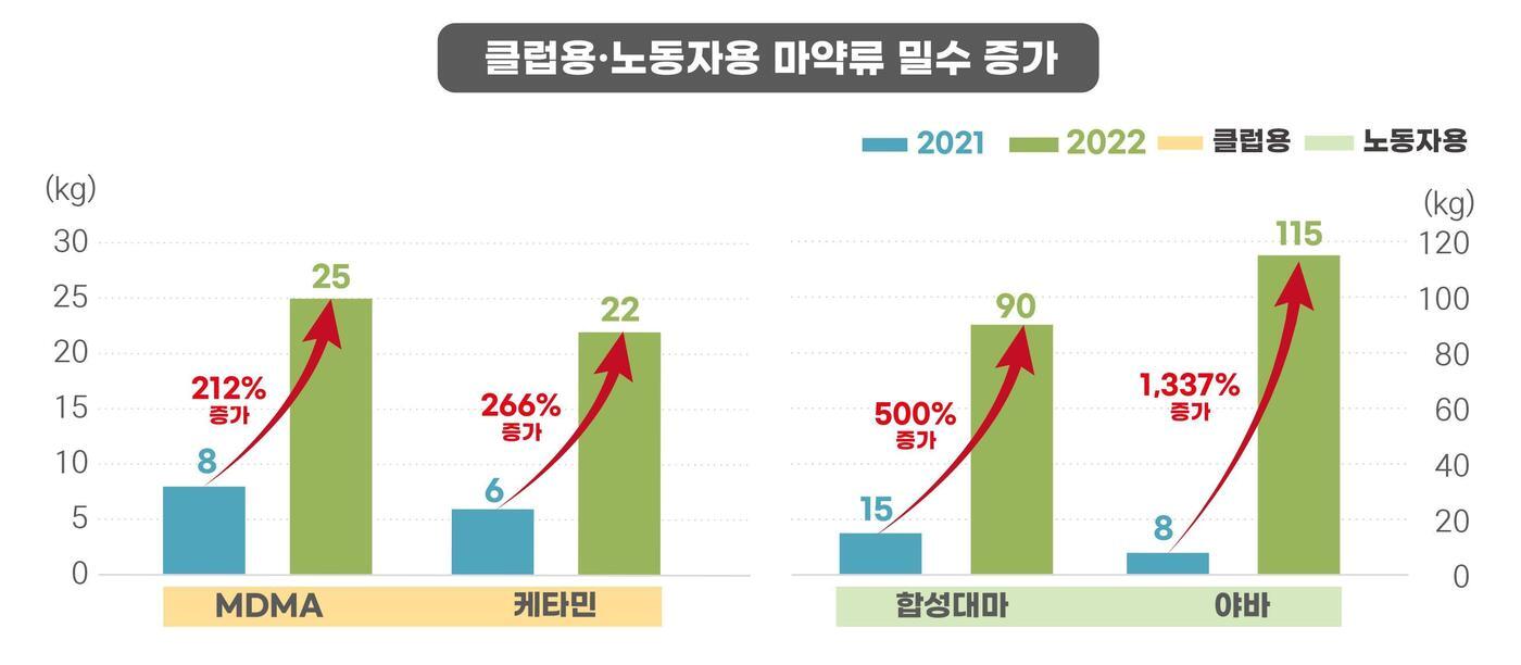 본문 이미지 -  /뉴스1
