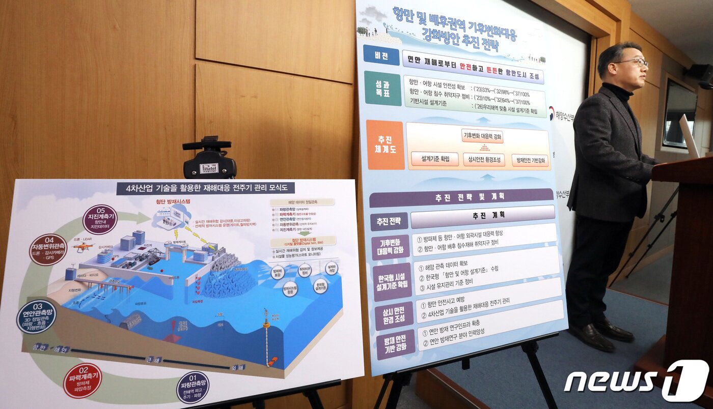 본문 이미지 - 이수호 해양수산부 항만국장이 지난 15일 세종시 정부세종청사에서 기후변화대응 안전항만 구축방안을 발표하고 있다. 2023.2.16/뉴스1