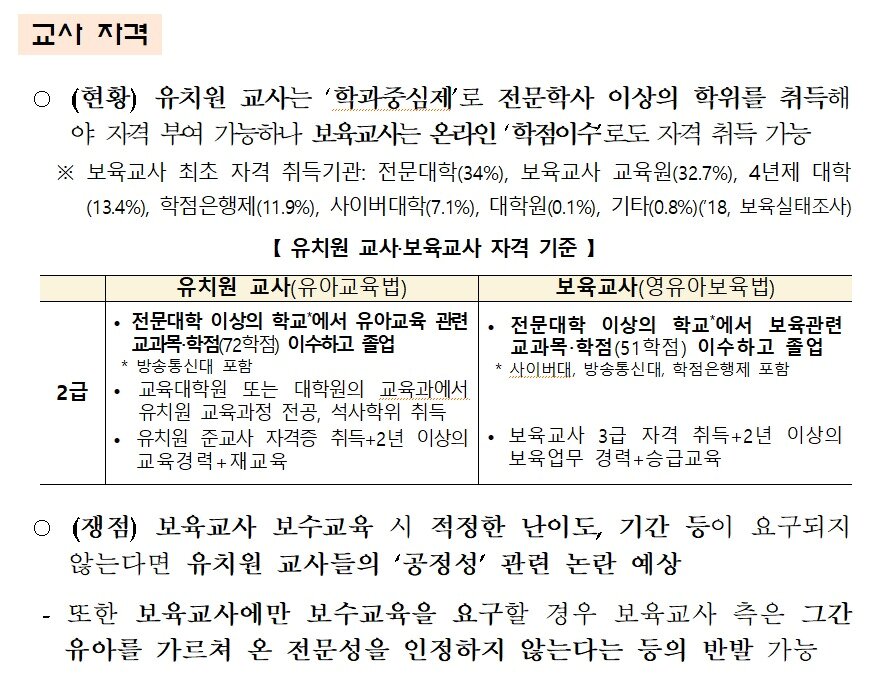 본문 이미지 - 국회 교육위원회 보좌진에게 제공된 교육부 업무설명자료 가운데 유보통합 쟁점 관련 내용. (강득구 더불어민주당 의원실 제공)