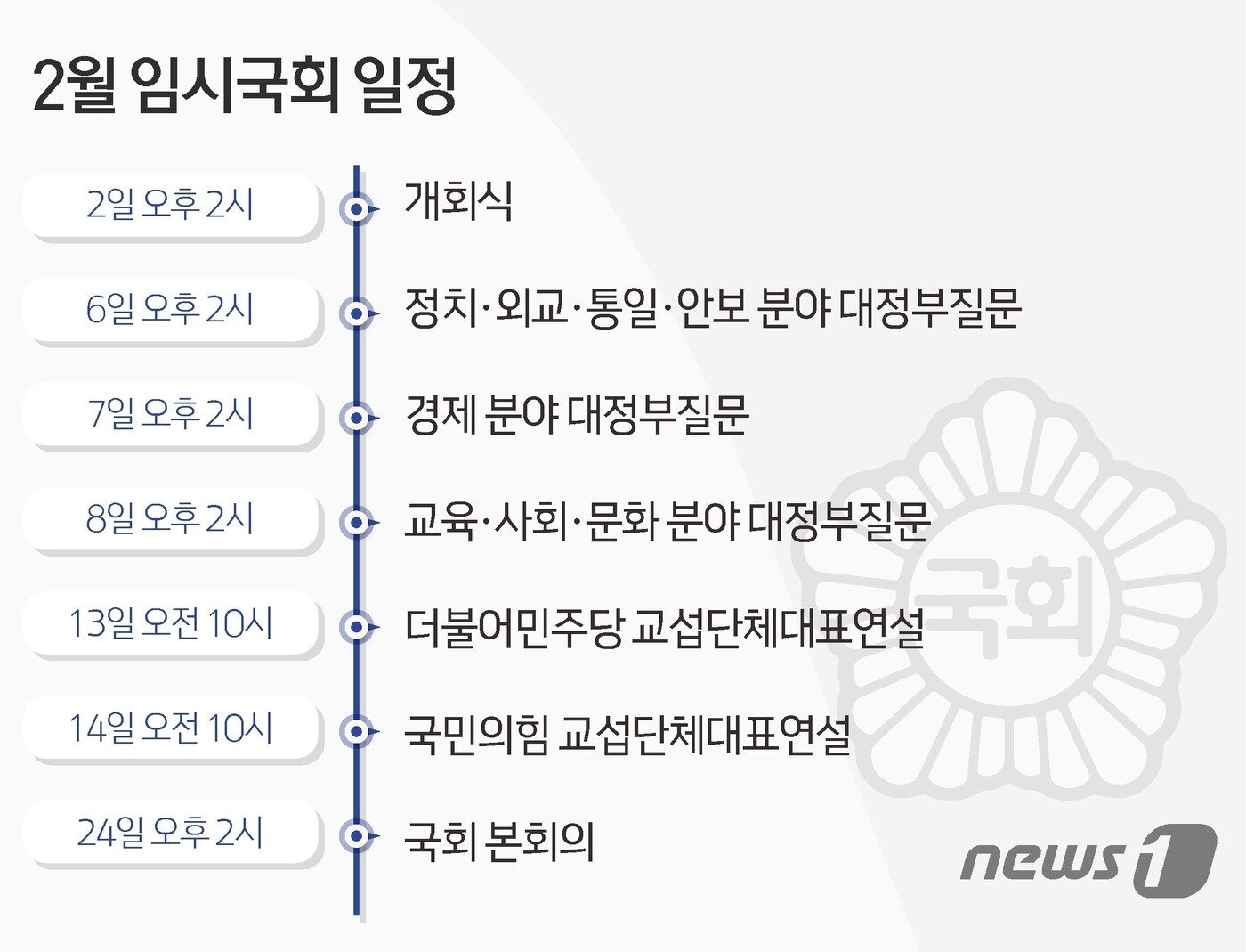 본문 이미지 - ⓒ News1 김초희 디자이너