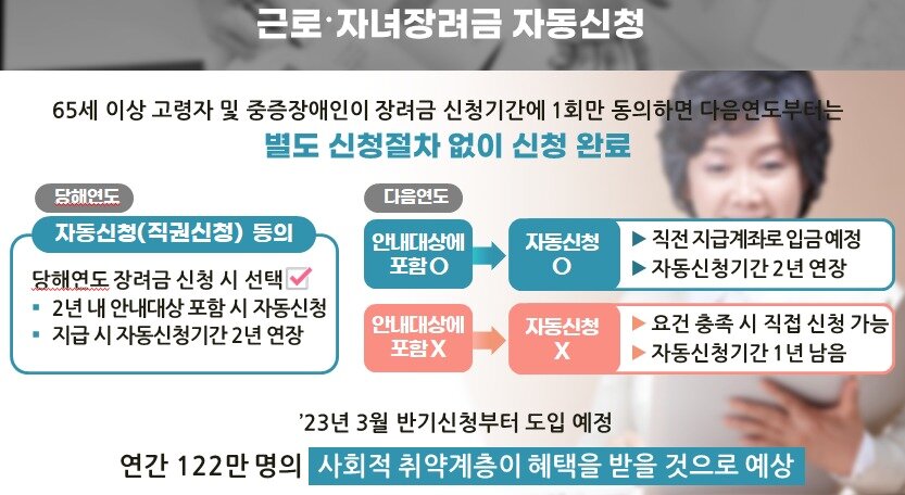 본문 이미지 - (국세청 제공)