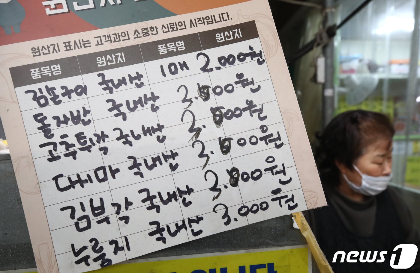 본문 이미지 - 서울 시내 전통시장에 물가 상승으로 여러번 수정된 가격 인상 안내문이 붙어 있는 모습. 2023.2.21/뉴스1DB