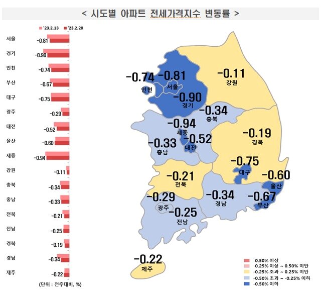 본문 이미지 - 한국부동산원 제공