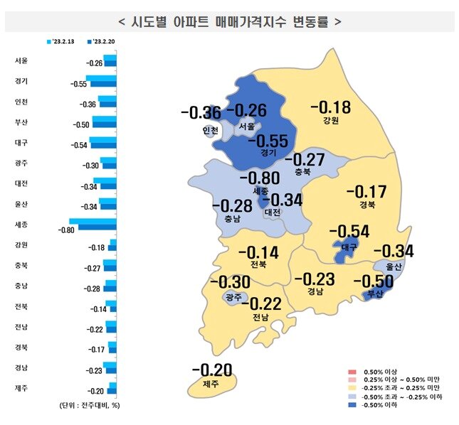 본문 이미지 - 한국부동산원 제공