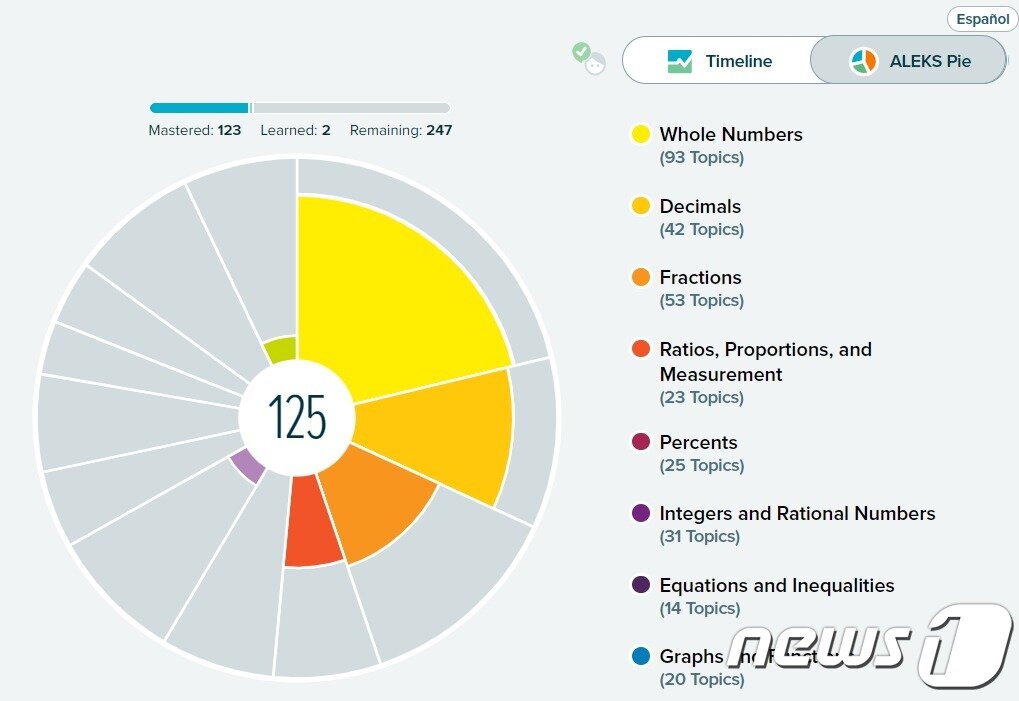 본문 이미지 - 학생이 자신의 학습 진도를 확인할 수 있는 화면.(알렉스 홈페이지 캡처) 