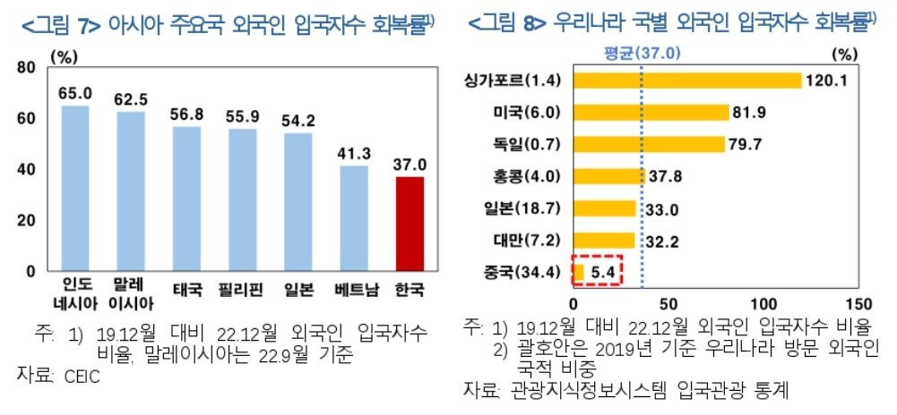 &#40;한은 제공&#41;