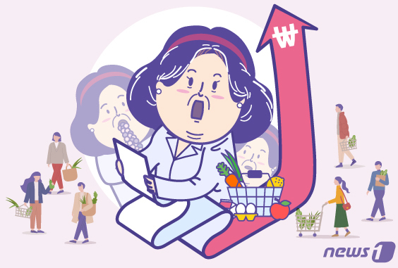 [2025 유통 결산]⑥ 원가 압박·고환율에 흔들린 밥상 물가