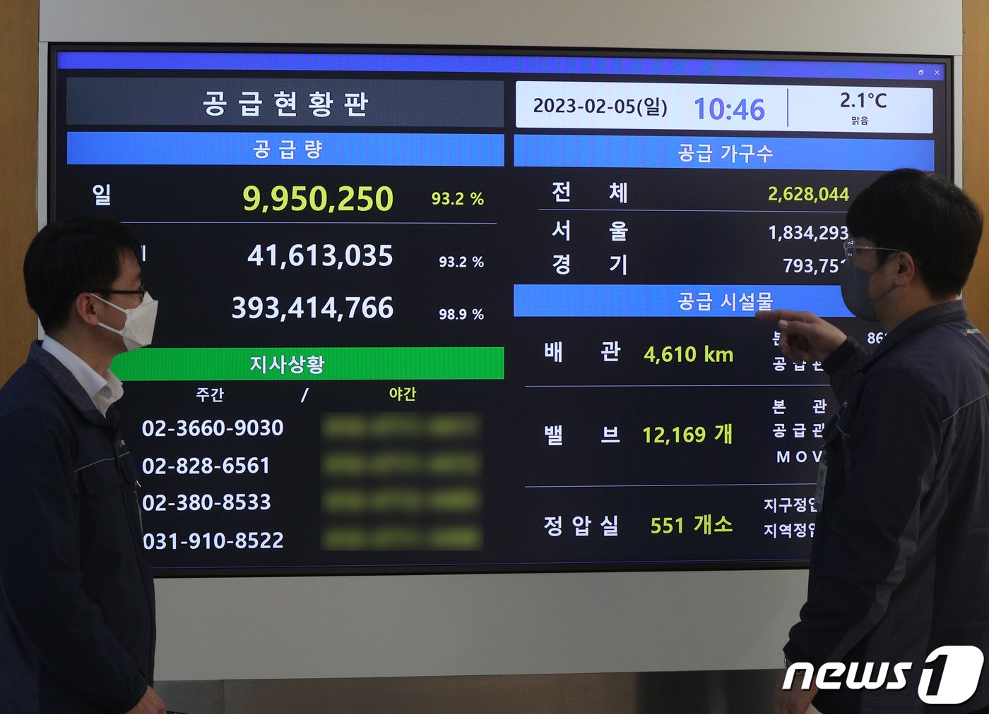 본문 이미지 - 5일 서울 강서구 서울도시가스 상황실에서 직원들이 도시가스 공급 상황을 살펴보고 있다. 2023.2.5/뉴스1 ⓒ News1 신웅수 기자