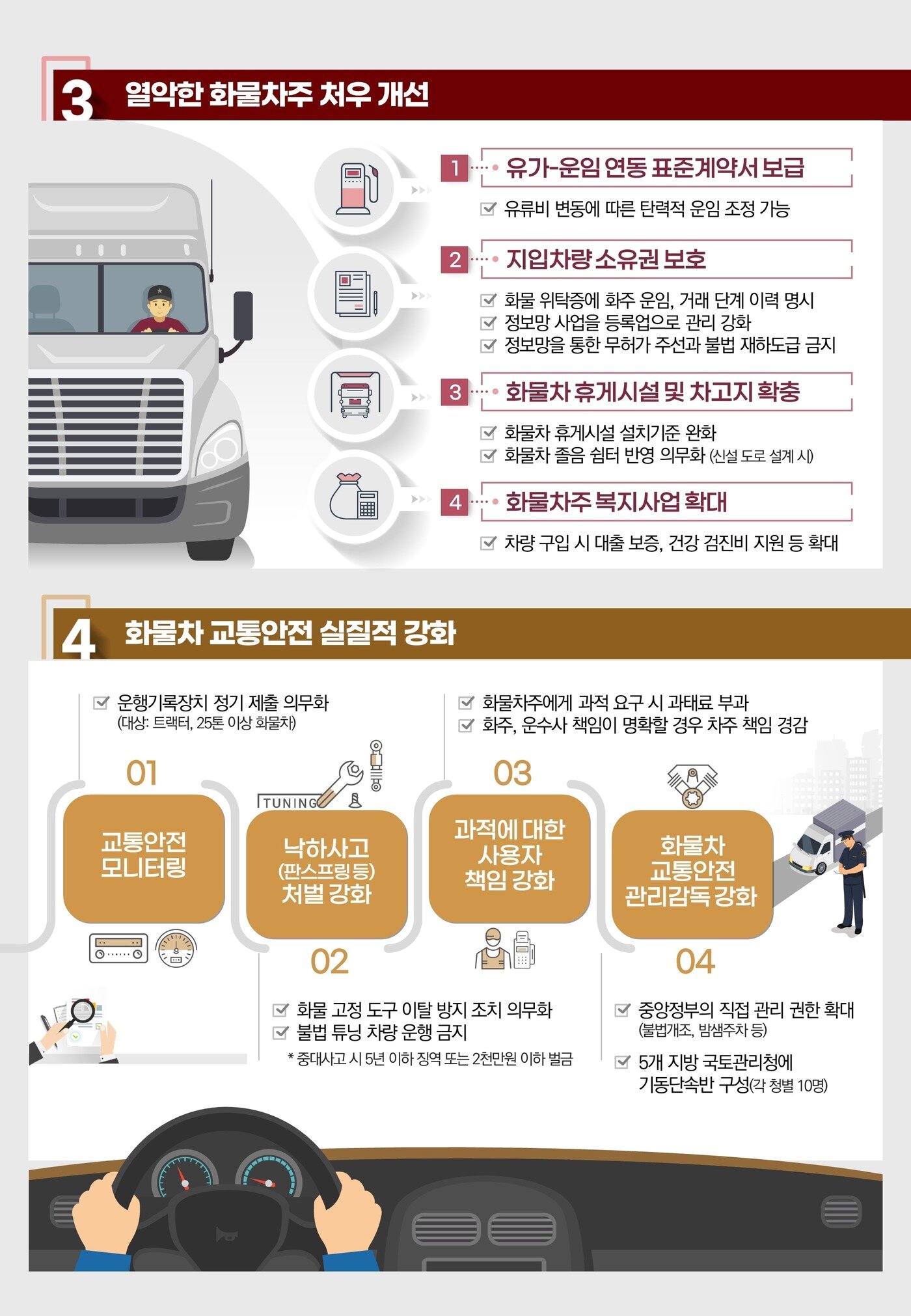 본문 이미지 - (국토부 제공)