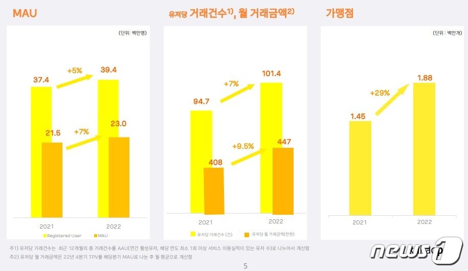본문 이미지 -  
