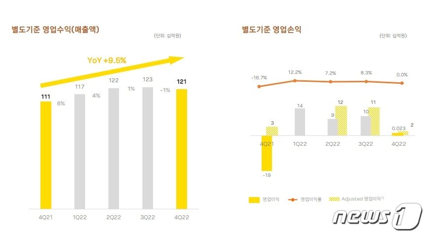 본문 이미지 -  