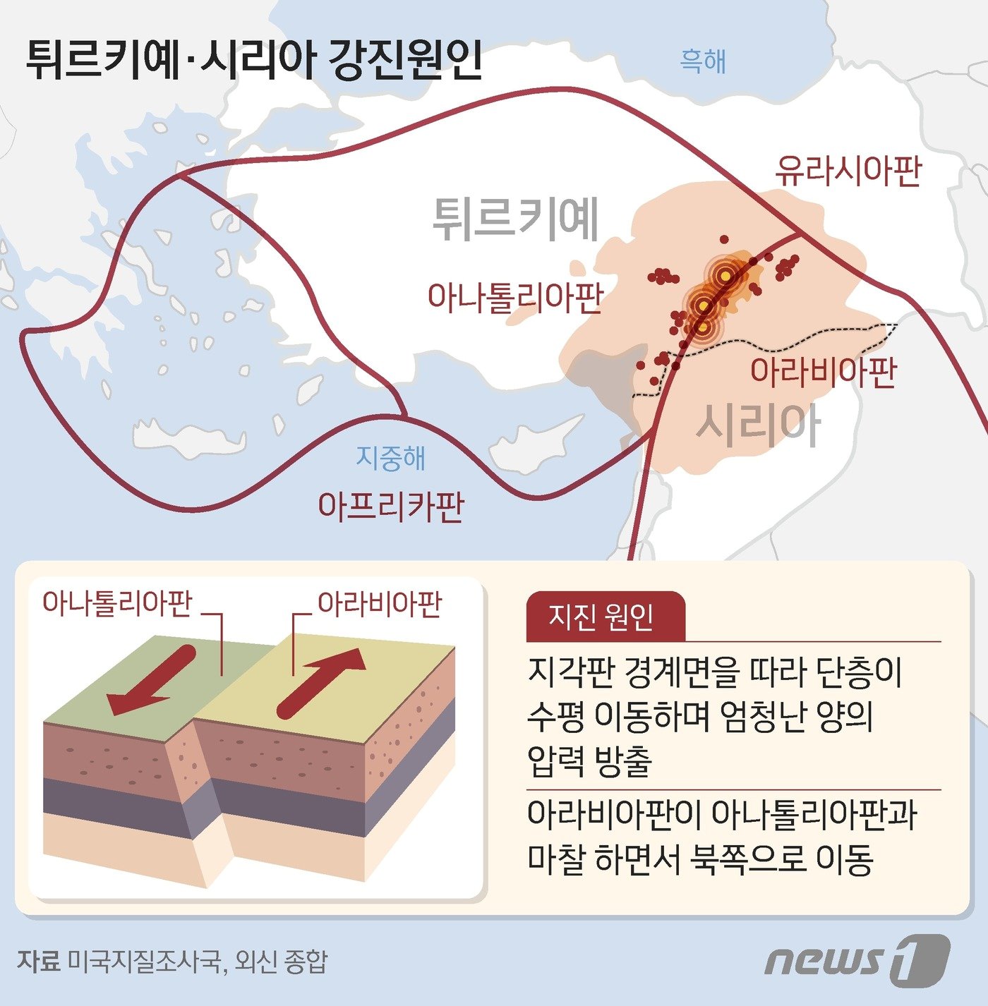 ⓒ News1 김초희 디자이너