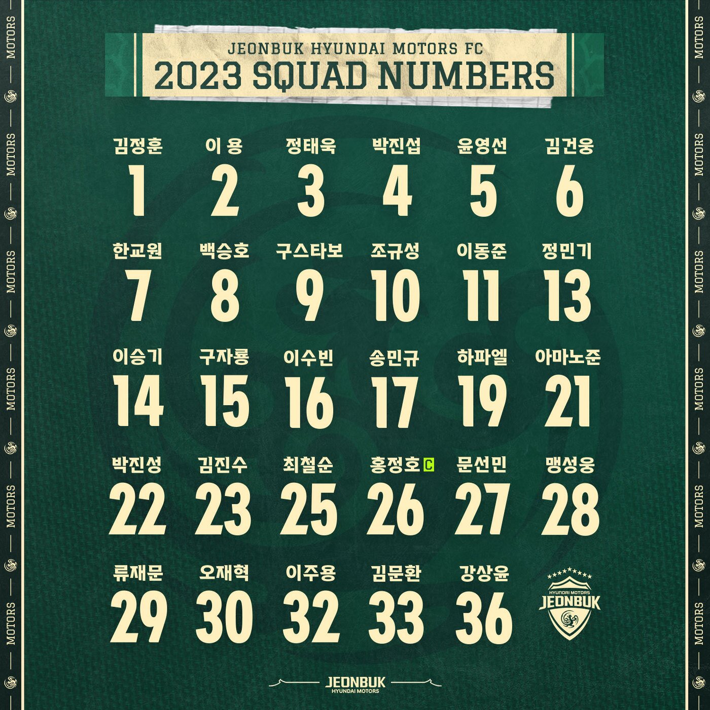 본문 이미지 - 전북 현대 등 번호(전북 현대 제공)