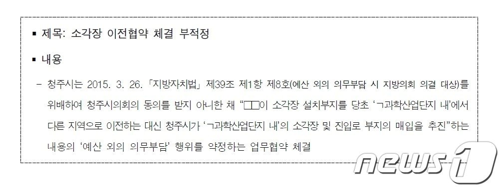 본문 이미지 - 청주시의 협약이 부적정하다는 감사원 감사결과. / 뉴스1 