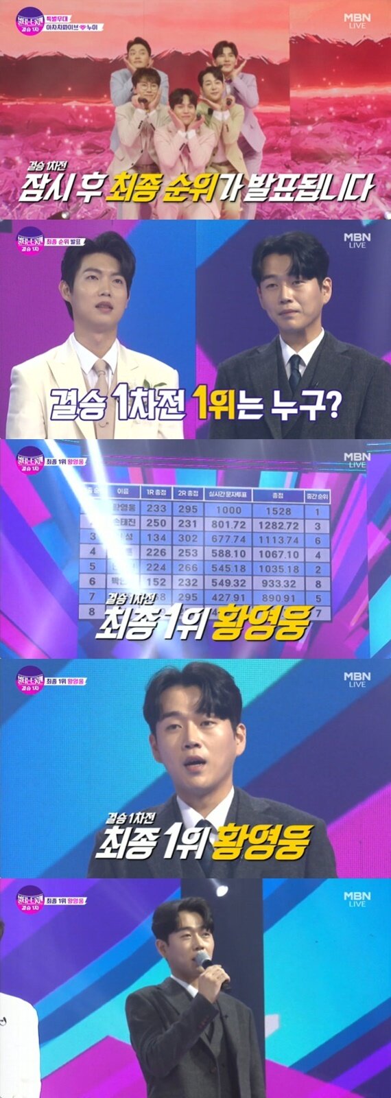 본문 이미지 - MBN '불타는 트롯맨' 캡처