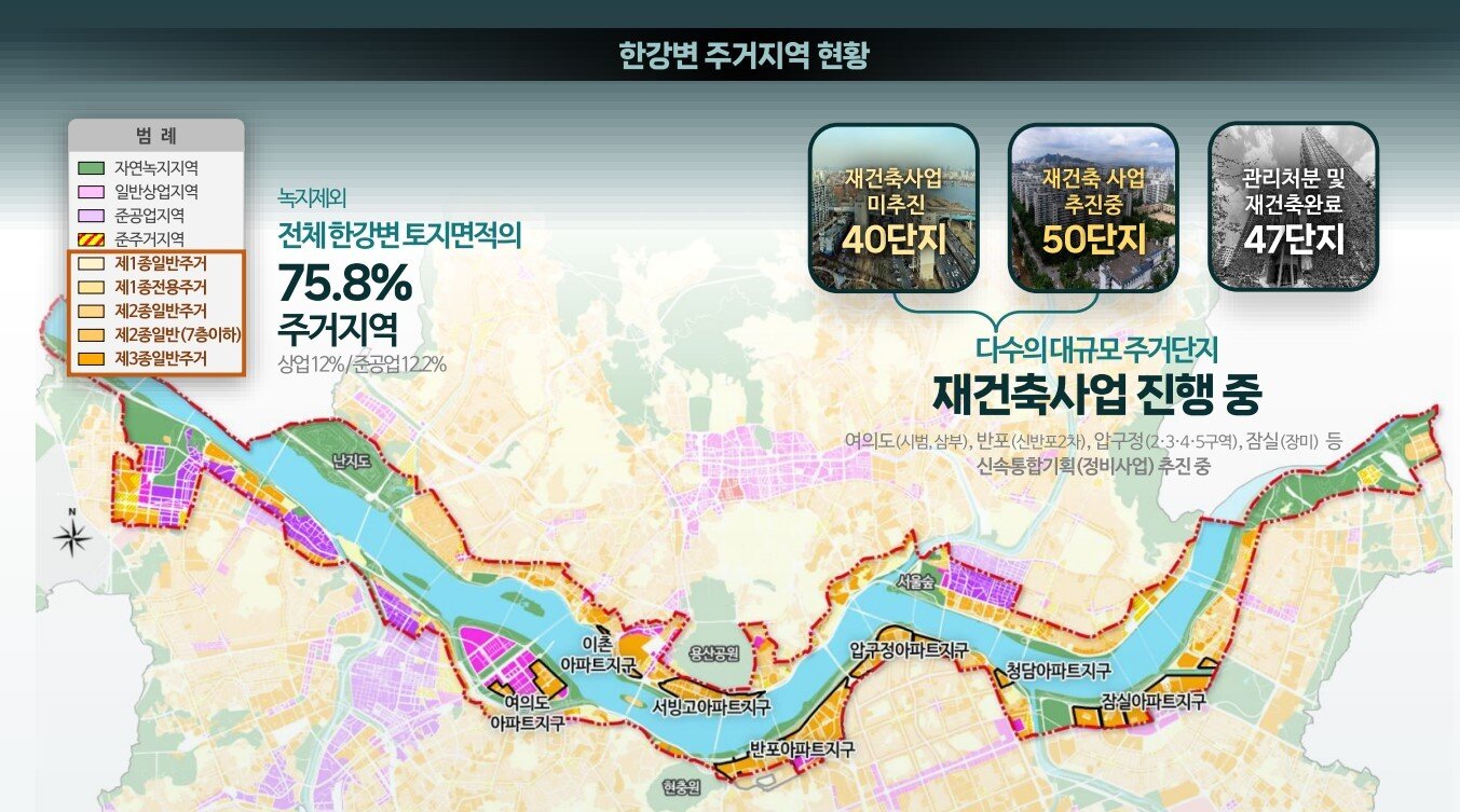 본문 이미지 - 한강변 주거 현황(서울시 제공).