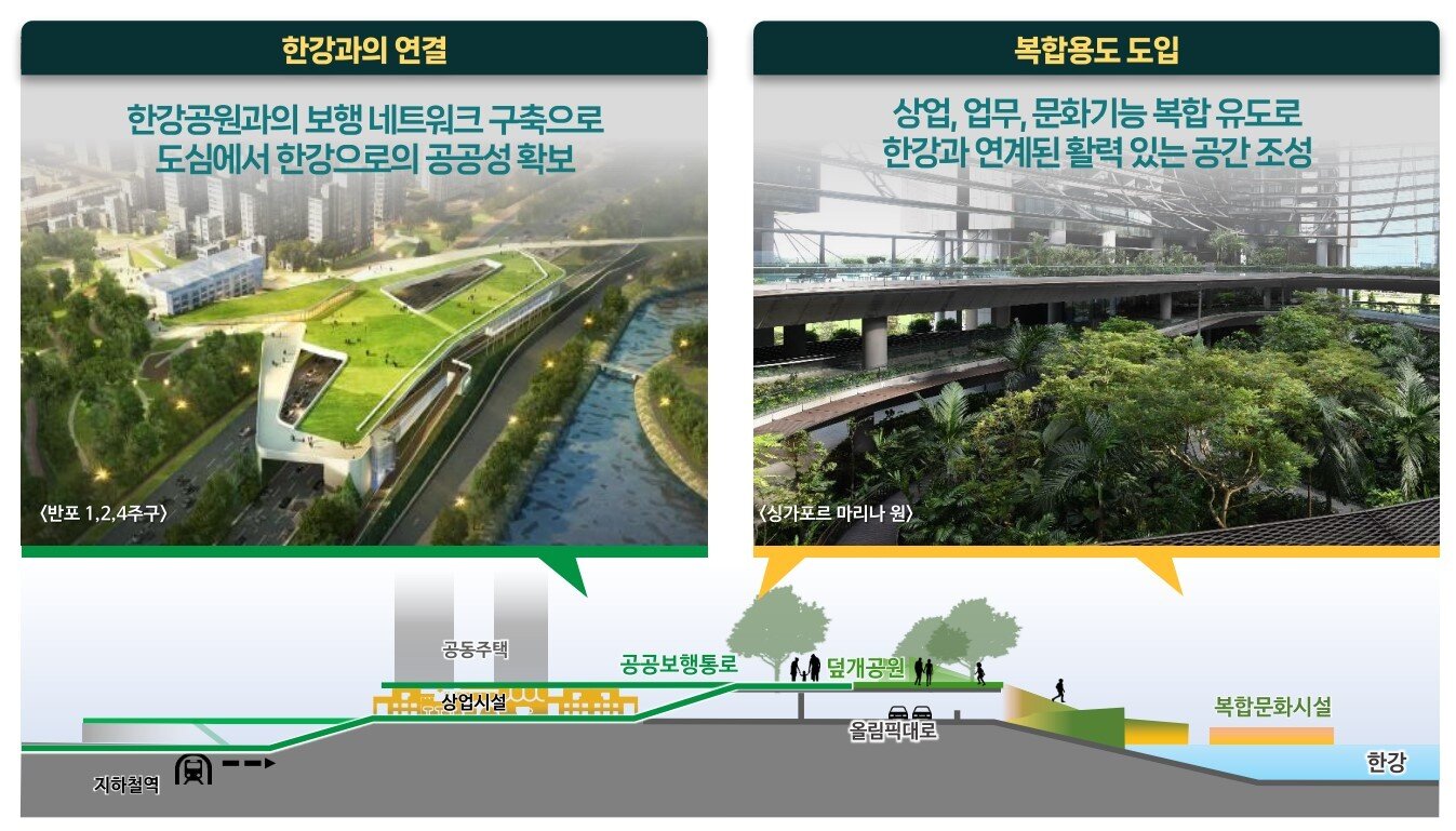 본문 이미지 - 보행 네트워크(서울시 제공).