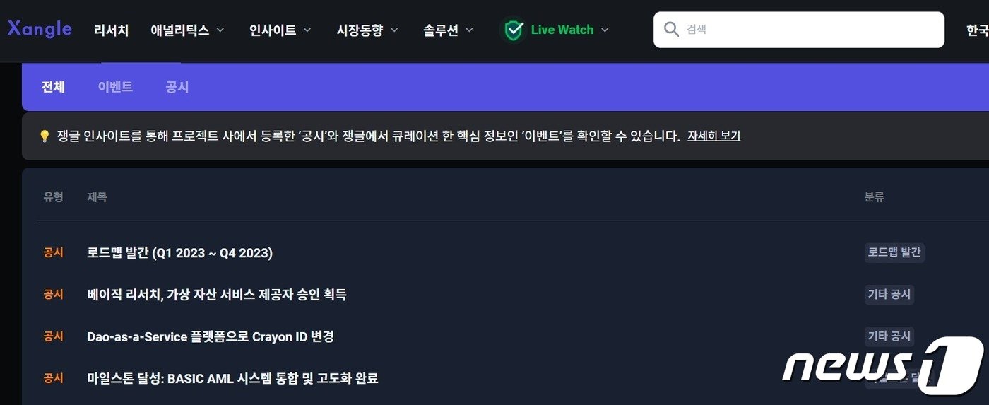 가상자산 공시 사이트 쟁글에 올라온 베이직의 공시 목록. 베이직리서치 관련 공시와 베이직 관련 공시가 섞여 올라오고 있다. 쟁글 캡처