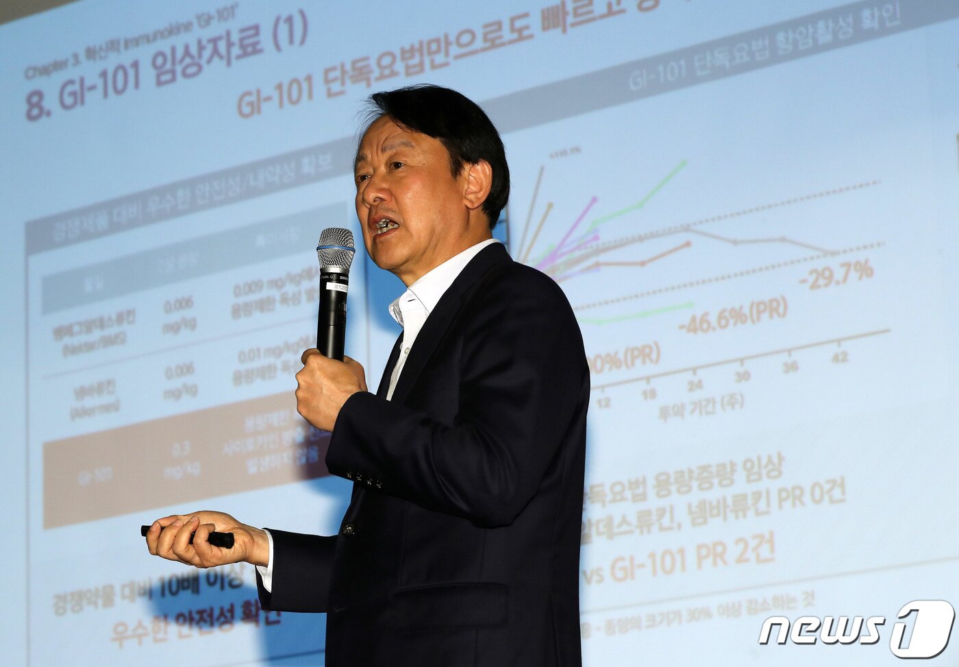 본문 이미지 - 이병건 지아이이노베이션 대표이사가 13일 서울 영등포구 콘래드호텔에서 열린 지아이이노베이션 IPO 기자간담회에서 상장 경과 및 사업계획을 발표하고 있다. 2023.3.13/뉴스1 ⓒ News1 이동해 기자