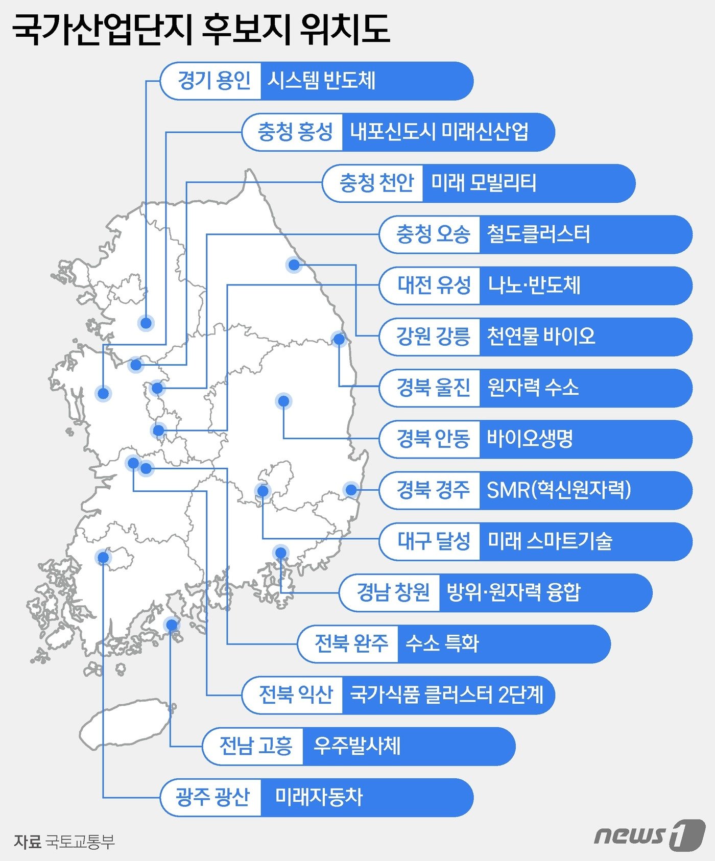 ⓒ News1 양혜림 디자이너