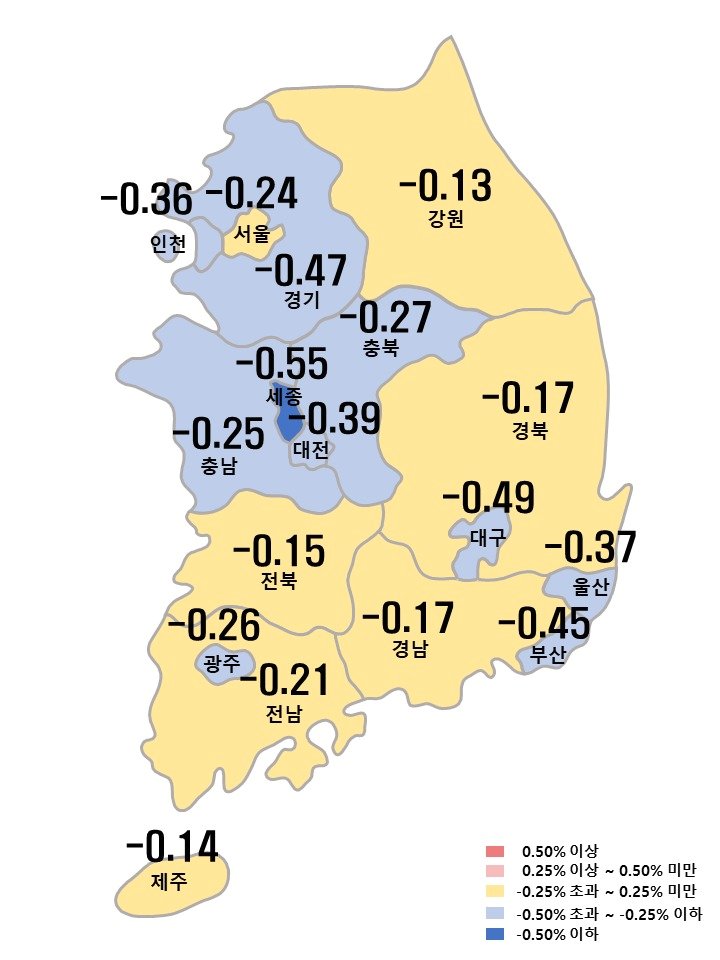 시도별 아파트 매매가격지수 변동률&#40;부동산원 제공&#41;