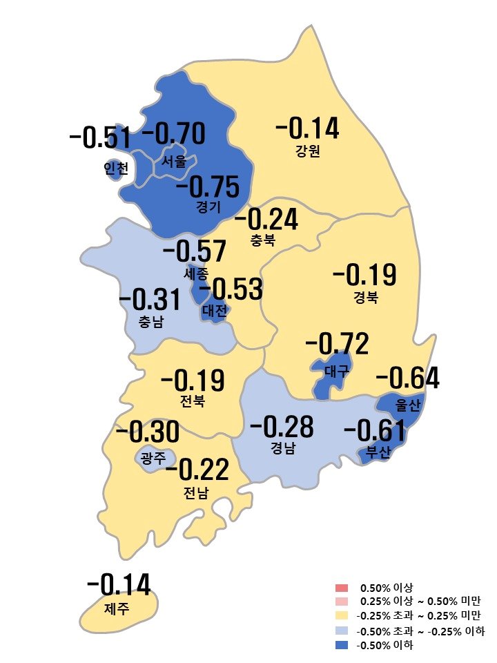 시도별 아파트 전세가격지수 변동률&#40;부동산원 제공&#41;