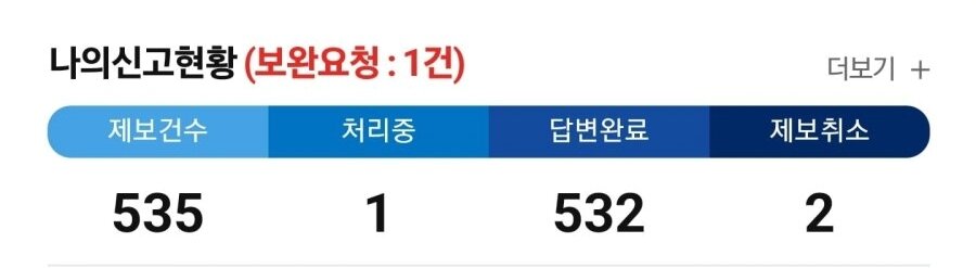 본문 이미지 - (온라인 커뮤니티 갈무리)