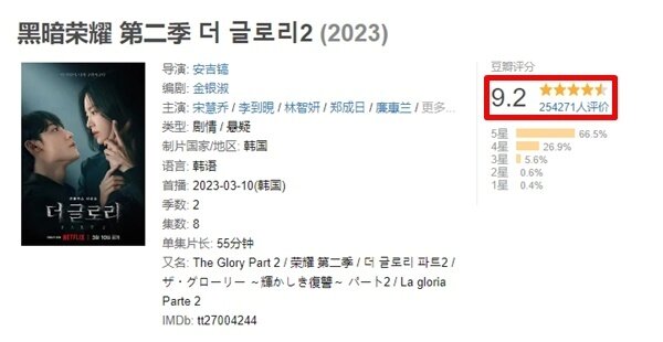 본문 이미지 - 중국 콘텐츠 리뷰 사이트 '더우반(豆瓣)' (홈페이지 갈무리)