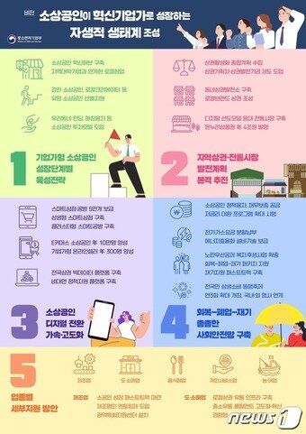 본문 이미지 - (중기부 제공)