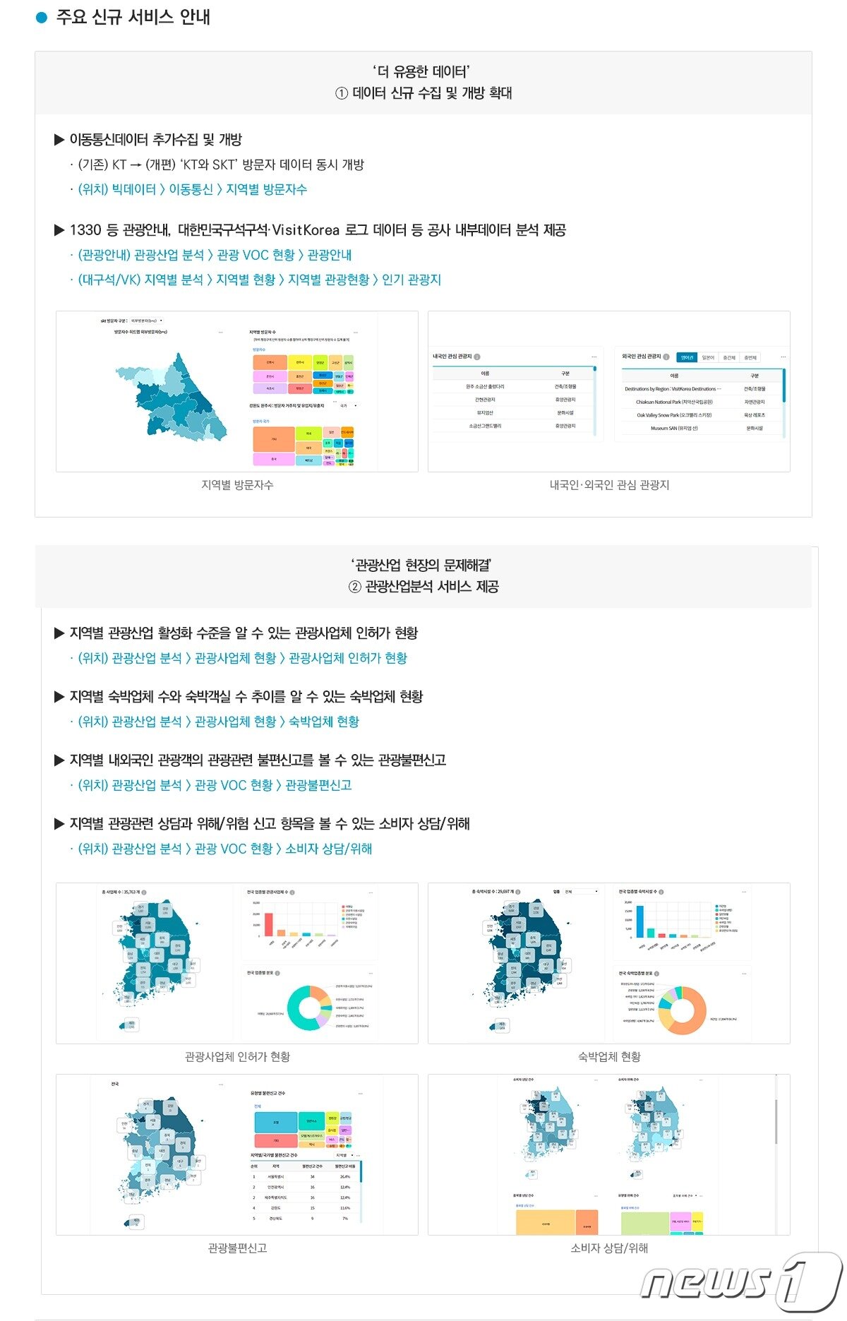 본문 이미지 - 한국관광 데이터랩 개편 세부내용(한국관광공사 제공)