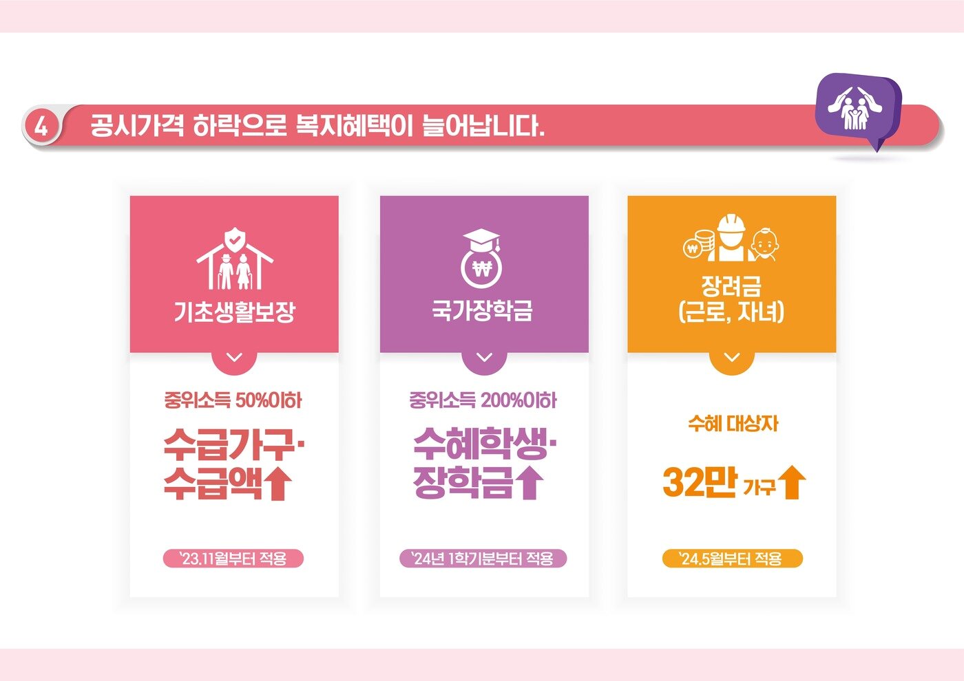 본문 이미지 - (국토교통부 제공)