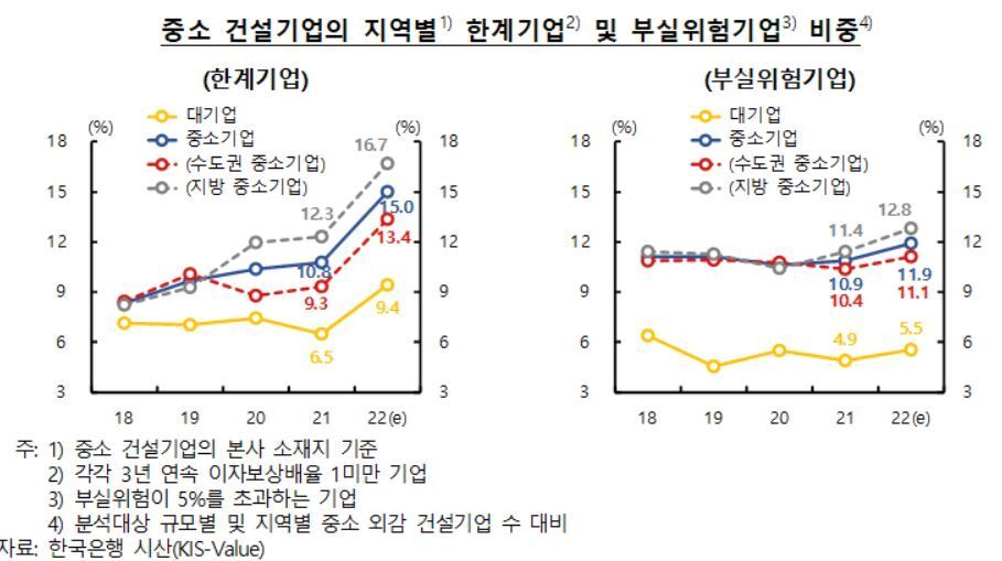 본문 이미지 - (한은 제공)