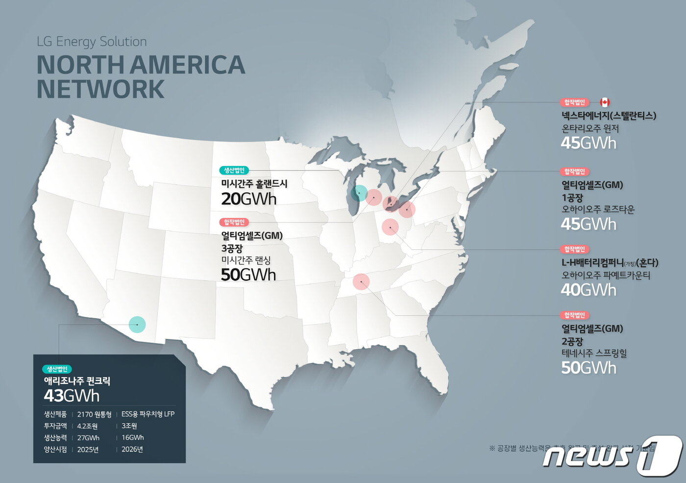본문 이미지 - LG에너지솔루션의 북미 배터리 생산기지.(LG에너지솔루션 제공) ⓒ News1 한재준 기자