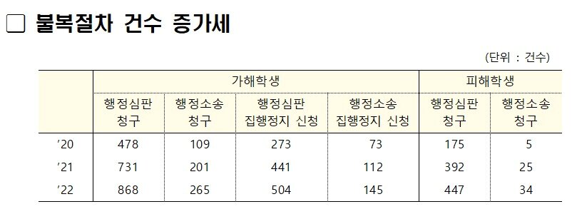 본문 이미지 - (정의당 정책위원회 제공)