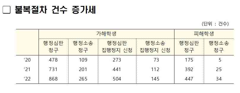 (정의당 정책위원회 제공)