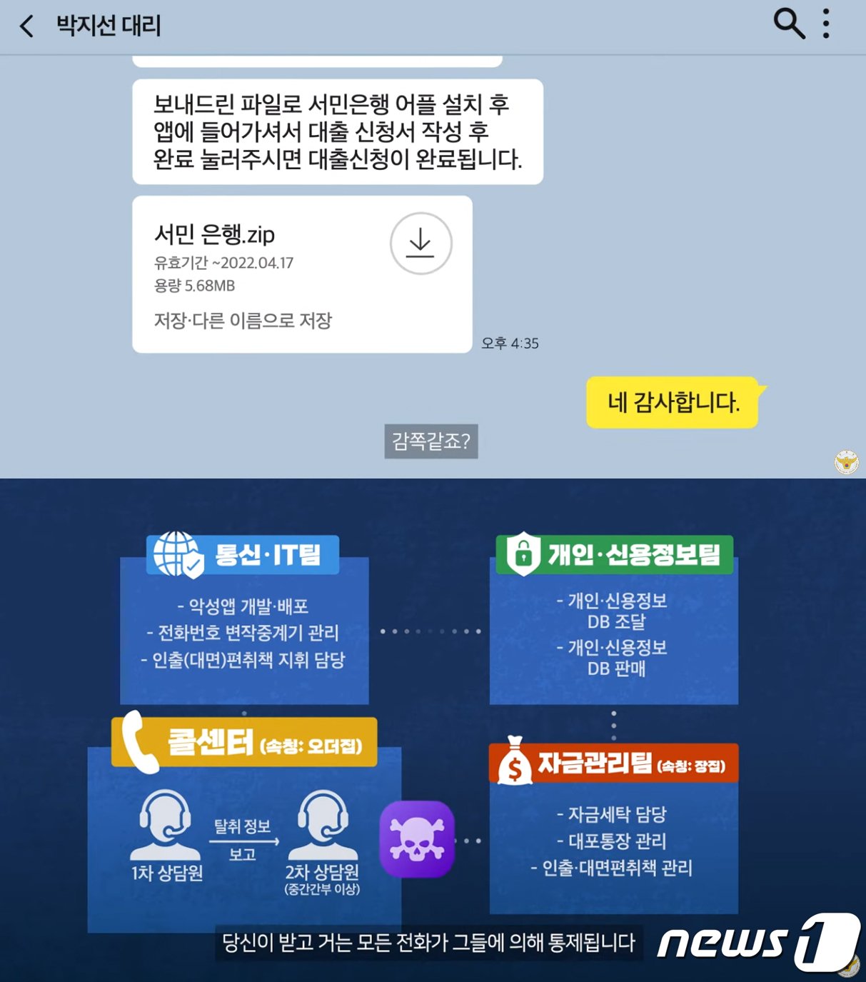 본문 이미지 - 경찰청 &#39;당신이 보이스피싱을 당할 수밖에 없는 이유&#39; 홍보영상 갈무리 /뉴스1