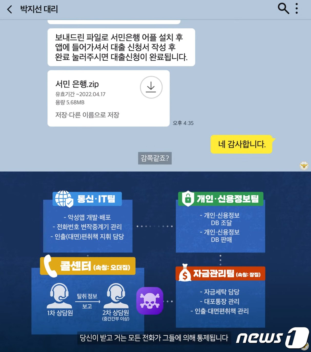 경찰청 &#39;당신이 보이스피싱을 당할 수밖에 없는 이유&#39; 홍보영상 갈무리 /뉴스1