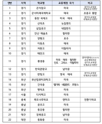 본문 이미지 - (국가보훈처 제공)