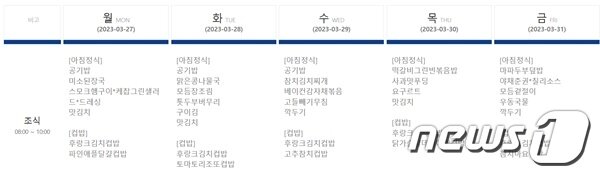 본문 이미지 - 상지대학교 식단표. (홈페이지 갈무리)