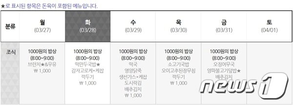 본문 이미지 - 경북대학교 식단표. (홈페이지 갈무리)
