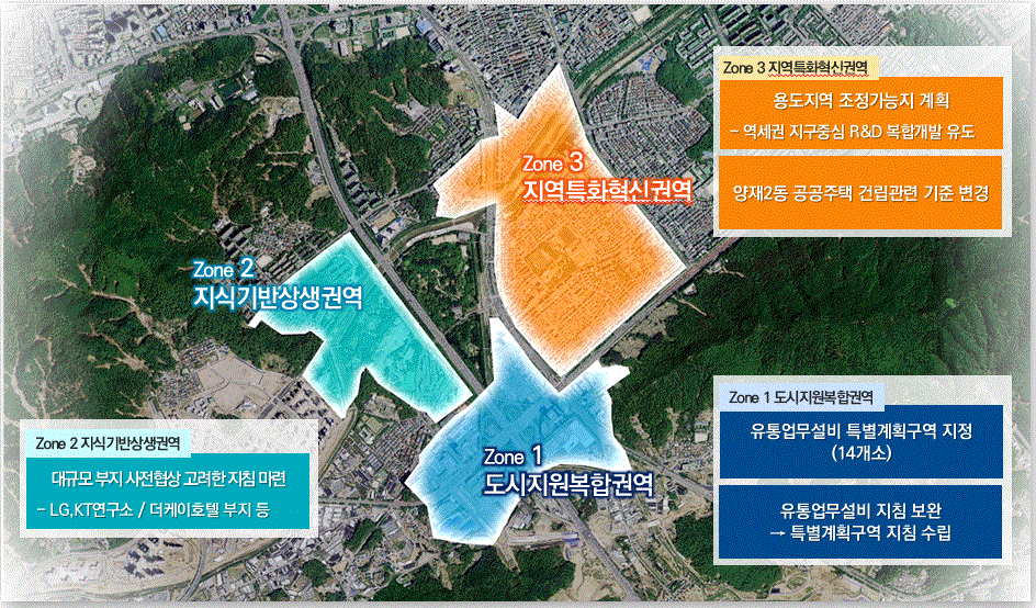 본문 이미지 - 양재택지 권역별 개발 계획(서울시 제공).