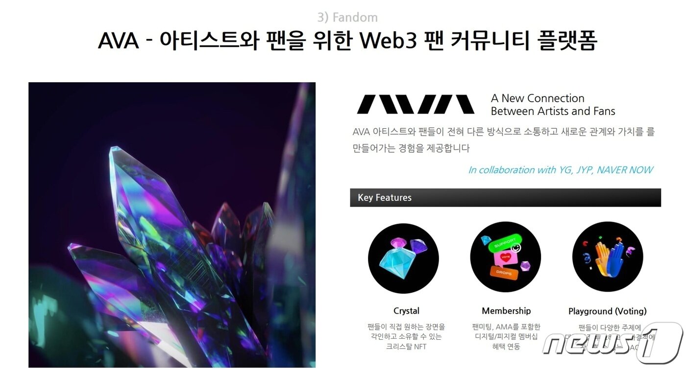 본문 이미지 - 라인 표 팬덤 커뮤니티 플랫폼 에이바(AVA). (라인 발표자료 캡처)