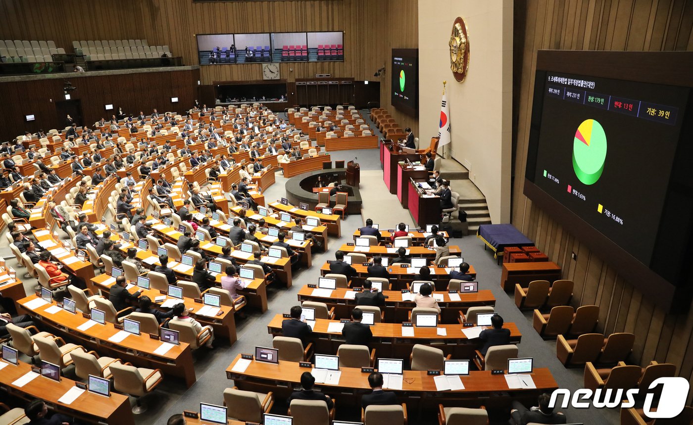 본문 이미지 - 지난해 서울 여의도 국회에서 열린 제404회 국회(임시회) 제2차 본회의에서 조세특례제한법 일부개정법률안(대안)이 재적 299인, 재석 231인, 찬성 179인, 반대 13인, 기원 39인으로 통과되고 있다. 뉴스1 ⓒ News1 임세영 기자