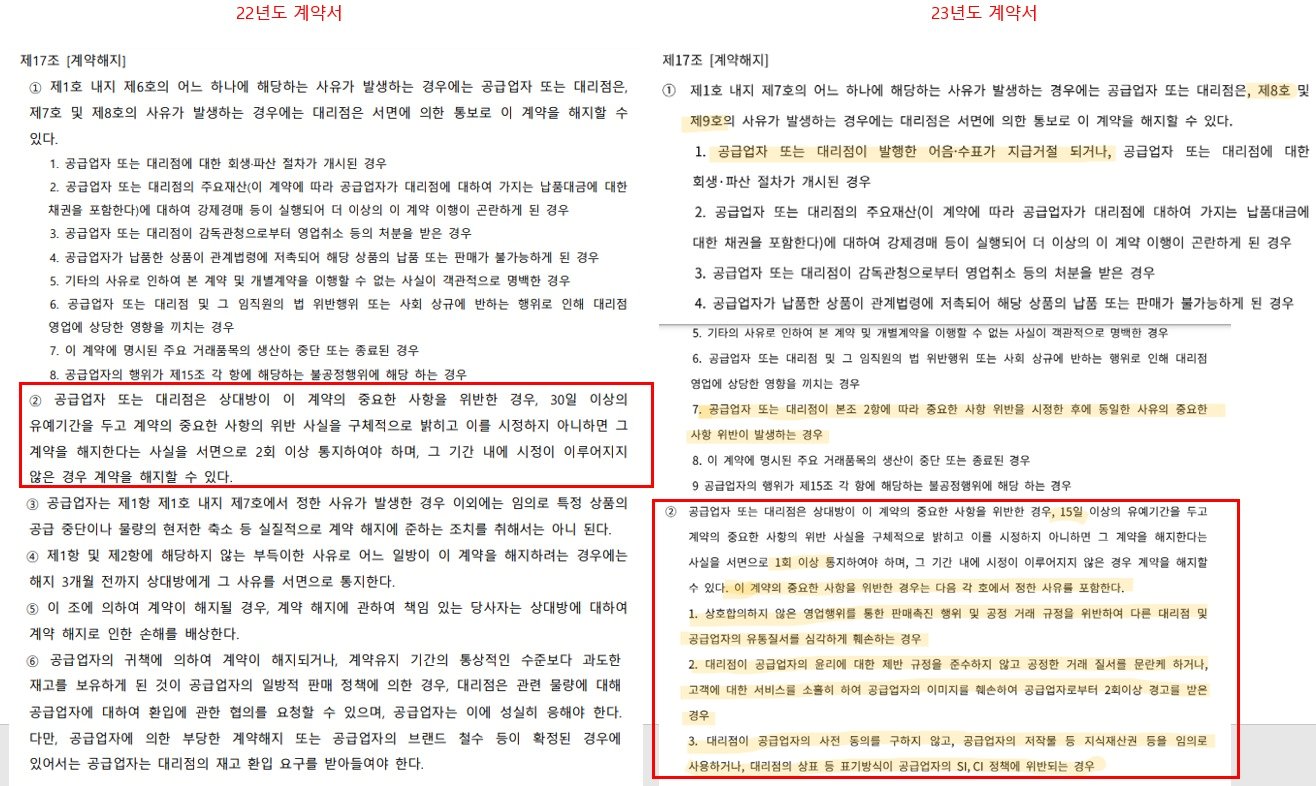 본문 이미지 - 신규계약서의 계약해지 조항 추가 내용