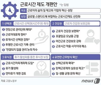 본문 이미지 - ⓒ News1 김초희 디자이너