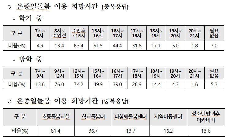 본문 이미지 - (정의당 정책위원회 제공)