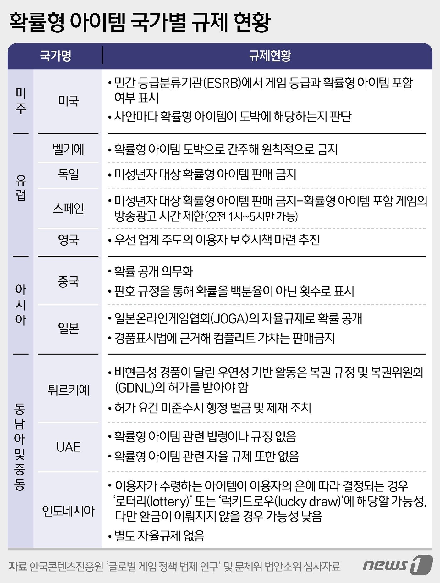 ⓒ News1 양혜림 디자이너